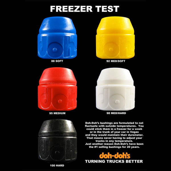 Shorty’s • Doh-Doh Bushings