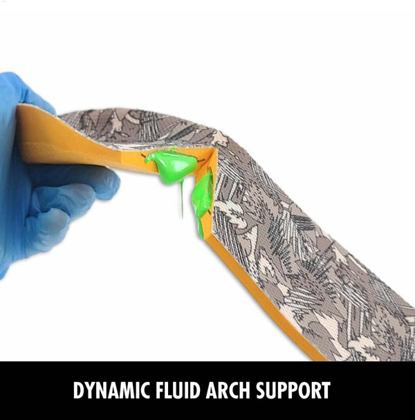 Footprint Insoles - KINGFOAM ORTHOTIC FLUIDX