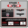 Independent Dressen Stage 4