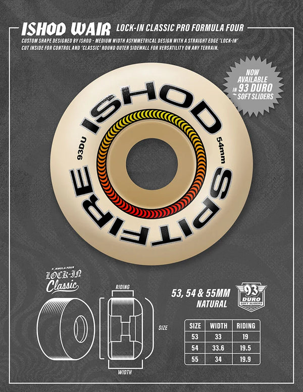 Spitfire Ishod Wair 55mm 93Duro