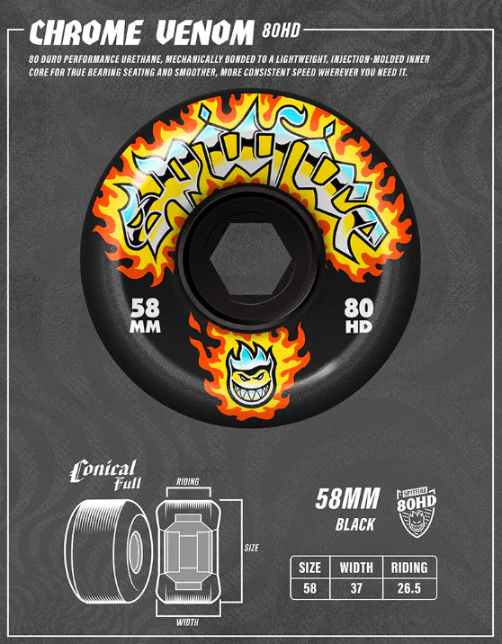Spitfire 58mm 80HD Conical Full
