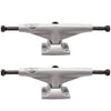 Tensor Mag Light Silver 5.25