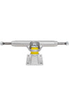 Lurpiv Polished Trucks