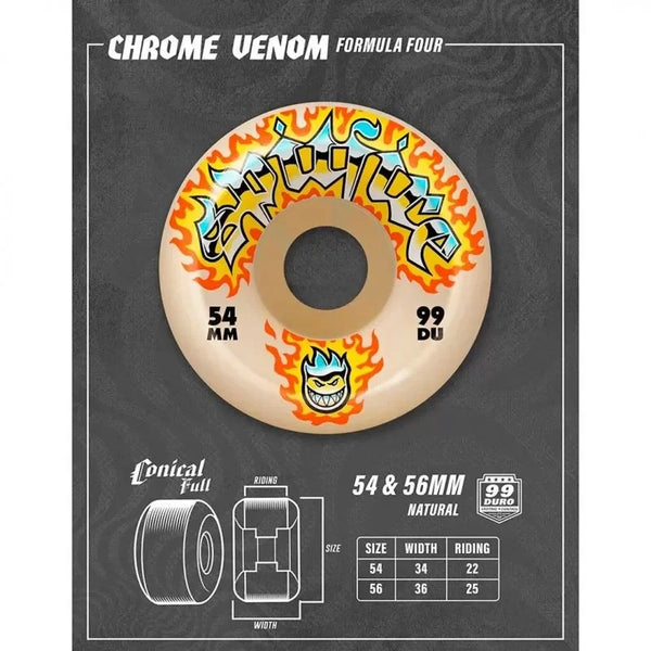 Spitfire 54mm F4 99D Chrome Venom • Conical Full